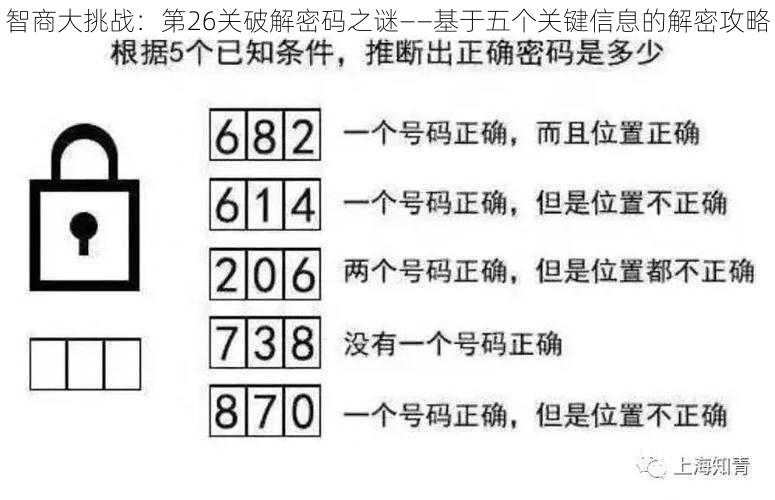 智商大挑战：第26关破解密码之谜——基于五个关键信息的解密攻略