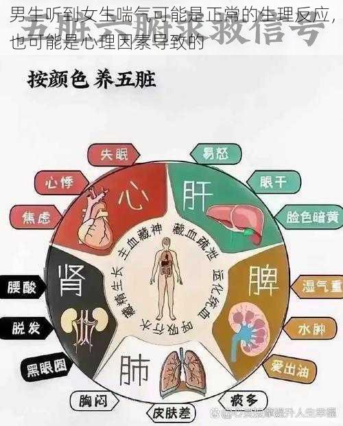 男生听到女生喘气可能是正常的生理反应，也可能是心理因素导致的