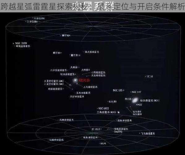 跨越星弧雷霆星探索揭秘：星系定位与开启条件解析