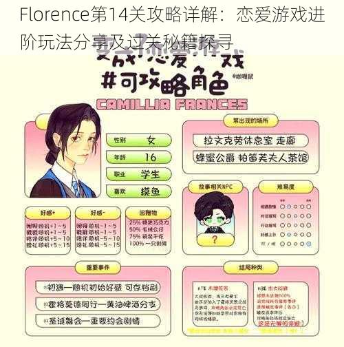 Florence第14关攻略详解：恋爱游戏进阶玩法分享及过关秘籍探寻