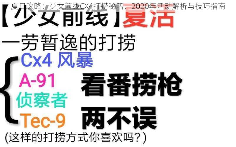 夏日攻略：少女前线CX4打捞秘籍，2020年活动解析与技巧指南