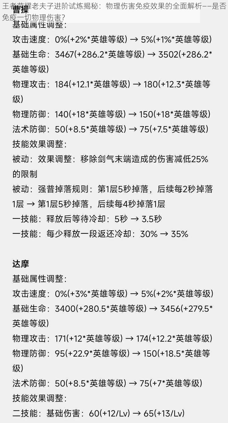 王者荣耀老夫子进阶试炼揭秘：物理伤害免疫效果的全面解析——是否免疫一切物理伤害？