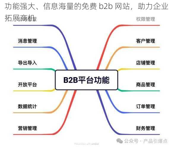 功能强大、信息海量的免费 b2b 网站，助力企业拓展商机