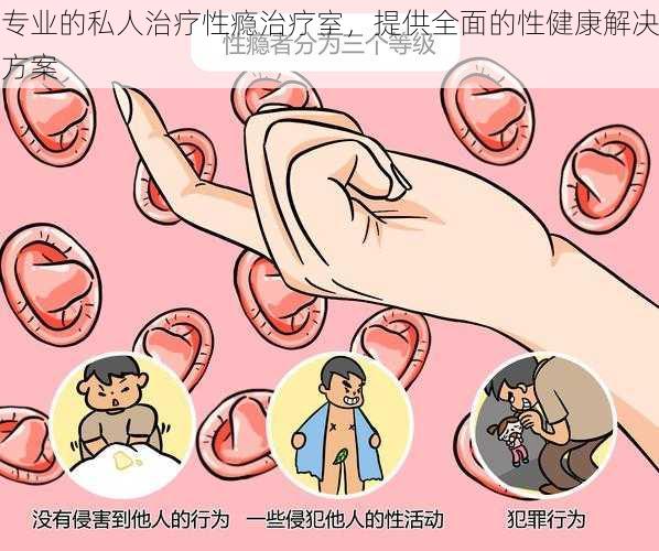 专业的私人治疗性瘾治疗室，提供全面的性健康解决方案