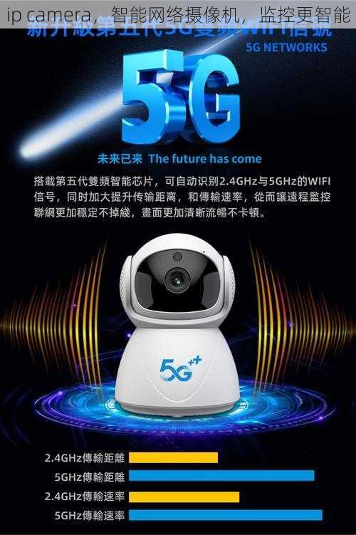 ip camera，智能网络摄像机，监控更智能