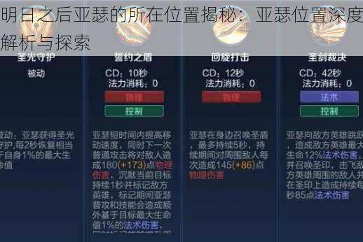 明日之后亚瑟的所在位置揭秘：亚瑟位置深度解析与探索