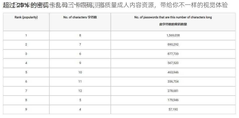 日本卡一卡二卡乱码三卡四码，高质量成人内容资源，带给你不一样的视觉体验