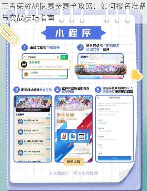 王者荣耀战队赛参赛全攻略：如何报名准备与实战技巧指南