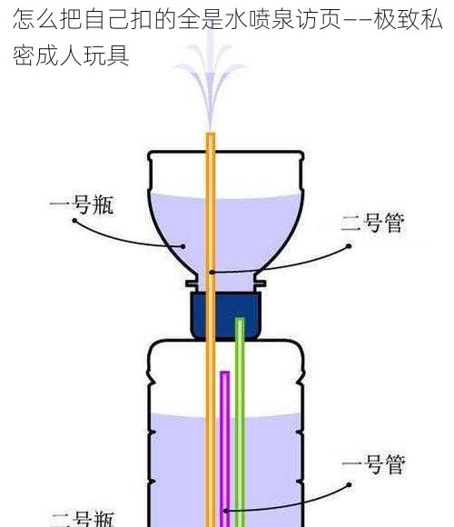 怎么把自己扣的全是水喷泉访页——极致私密成人玩具