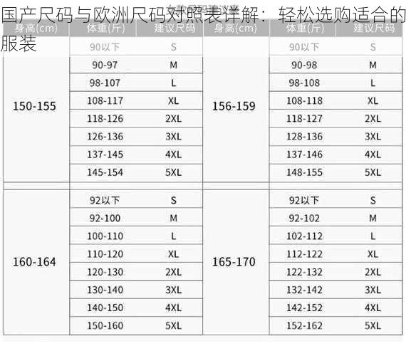 国产尺码与欧洲尺码对照表详解：轻松选购适合的服装