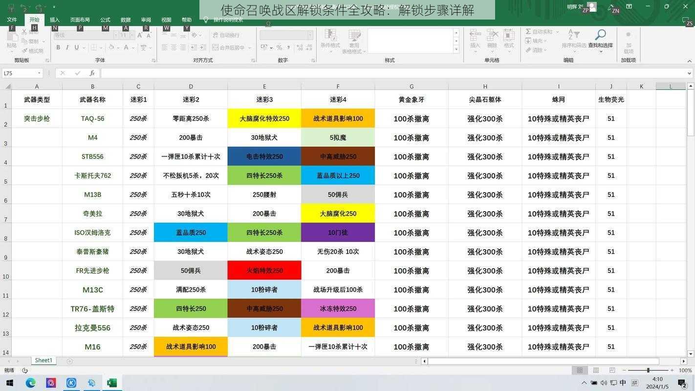 使命召唤战区解锁条件全攻略：解锁步骤详解