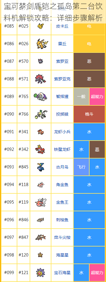 宝可梦剑盾铠之孤岛第二台饮料机解锁攻略：详细步骤解析
