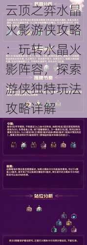 云顶之弈水晶火影游侠攻略：玩转水晶火影阵容，探索游侠独特玩法攻略详解