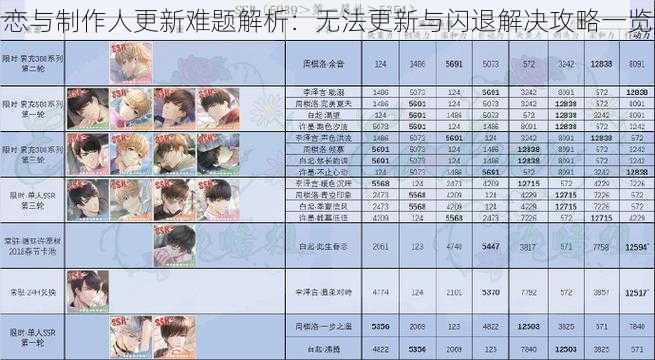 恋与制作人更新难题解析：无法更新与闪退解决攻略一览