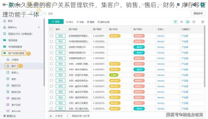 一款永久免费的客户关系管理软件，集客户、销售、售后、财务、库存等管理功能于一体