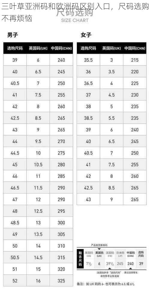 三叶草亚洲码和欧洲码区别入口，尺码选购不再烦恼