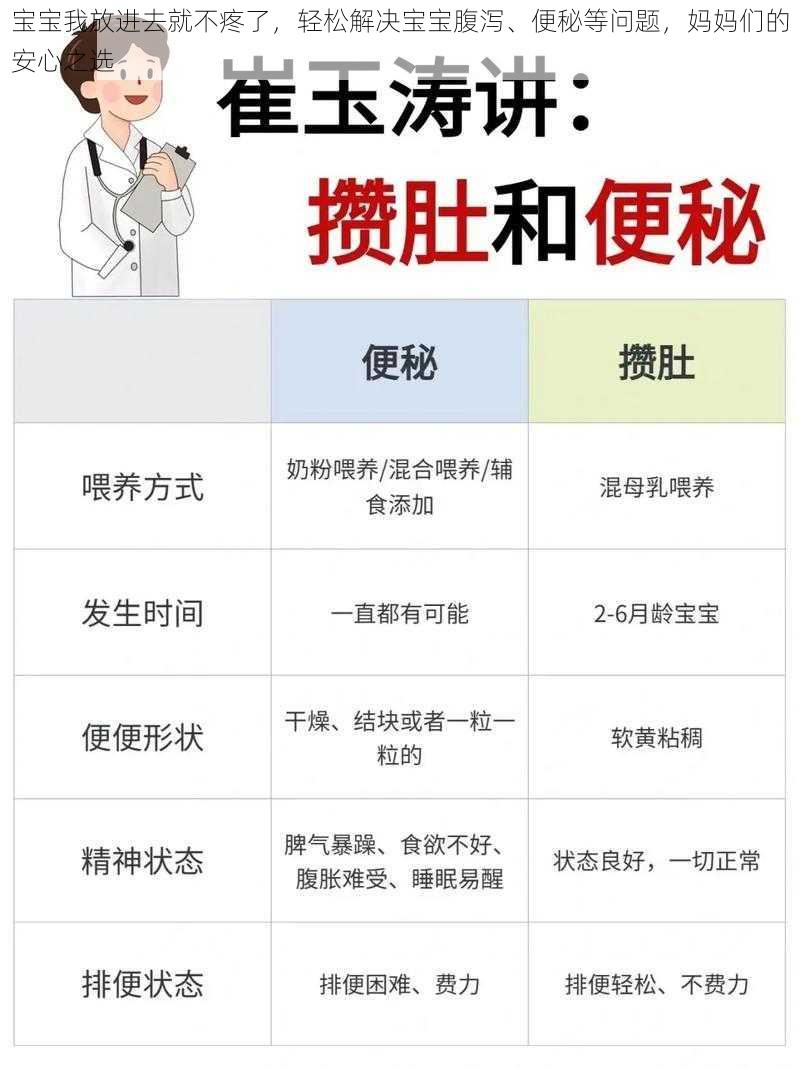 宝宝我放进去就不疼了，轻松解决宝宝腹泻、便秘等问题，妈妈们的安心之选