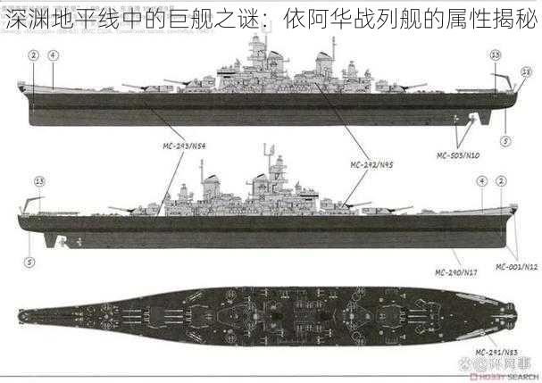 深渊地平线中的巨舰之谜：依阿华战列舰的属性揭秘