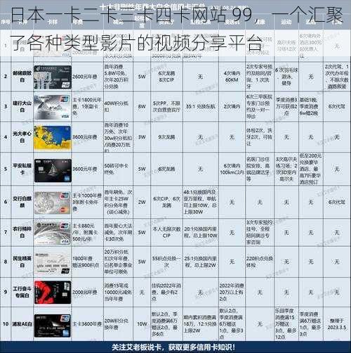 日本一卡二卡三卡四卡网站 99，一个汇聚了各种类型影片的视频分享平台