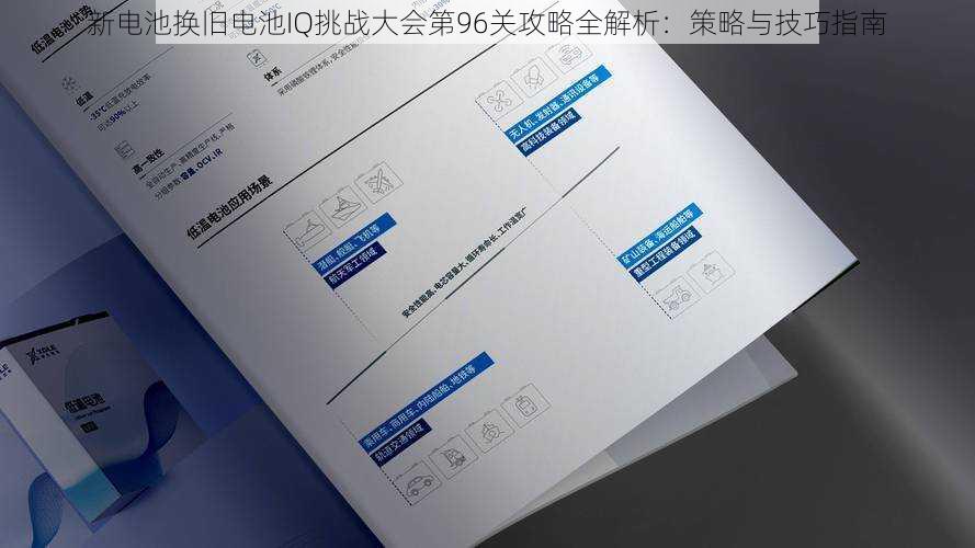 新电池换旧电池IQ挑战大会第96关攻略全解析：策略与技巧指南