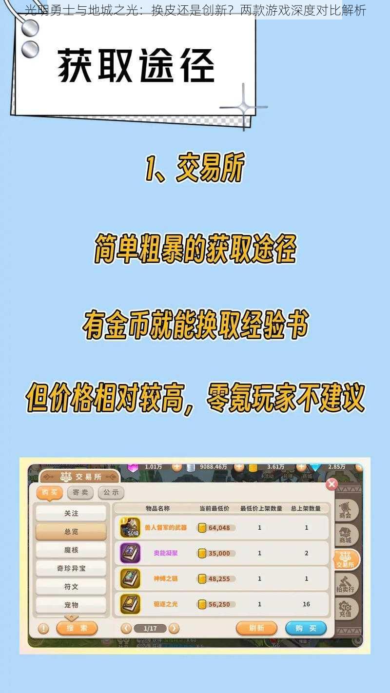 光明勇士与地城之光：换皮还是创新？两款游戏深度对比解析