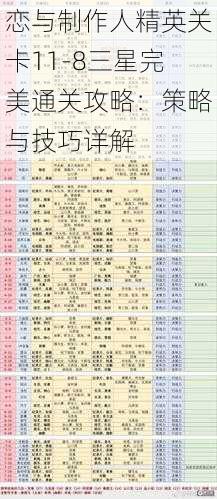 恋与制作人精英关卡11-8三星完美通关攻略：策略与技巧详解