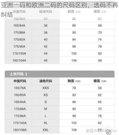 亚洲一码和欧洲二码的尺码区别，选码不再纠结