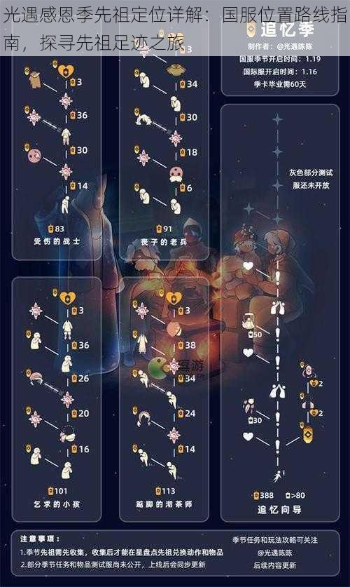 光遇感恩季先祖定位详解：国服位置路线指南，探寻先祖足迹之旅