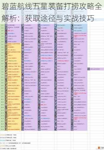 碧蓝航线五星装备打捞攻略全解析：获取途径与实战技巧