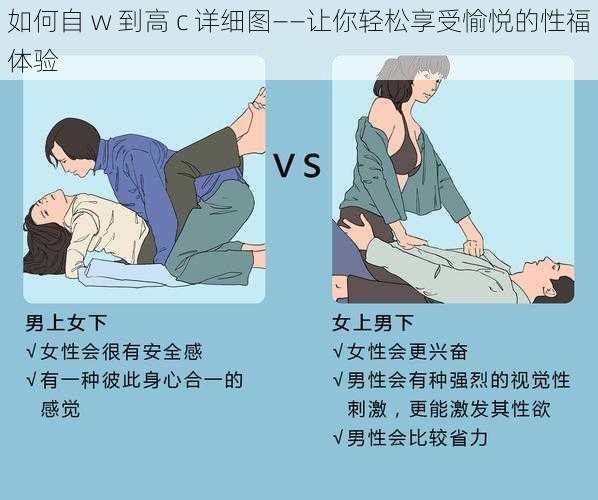 如何自 w 到高 c 详细图——让你轻松享受愉悦的性福体验