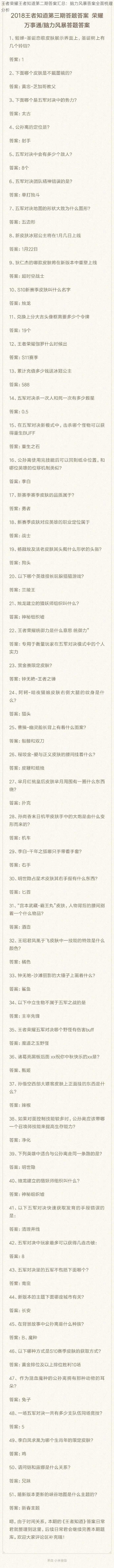 王者荣耀王者知道第二期答案汇总：脑力风暴答案全面梳理分析