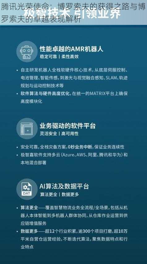 腾讯光荣使命：博罗索夫的获得之路与博罗索夫的卓越表现解析