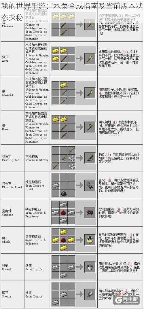 我的世界手游：水泵合成指南及当前版本状态探秘