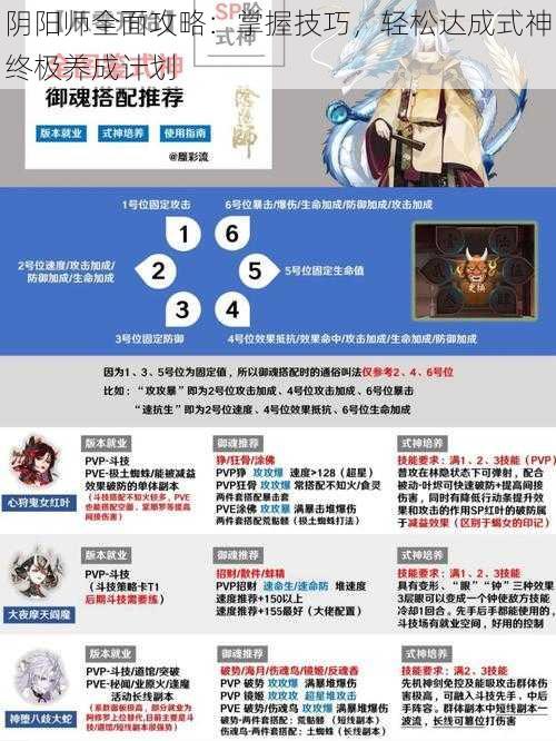 阴阳师全面攻略：掌握技巧，轻松达成式神终极养成计划