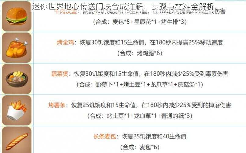 迷你世界地心传送门块合成详解：步骤与材料全解析