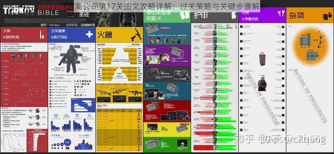 逃离公司第17关图文攻略详解：过关策略与关键步骤解析