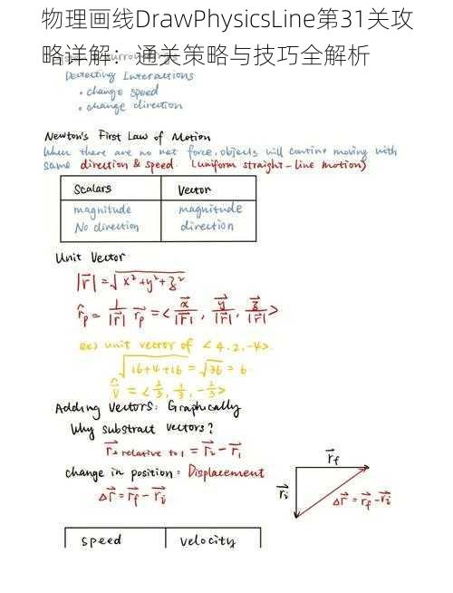 物理画线DrawPhysicsLine第31关攻略详解：通关策略与技巧全解析