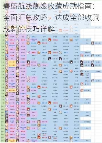 碧蓝航线舰娘收藏成就指南：全面汇总攻略，达成全部收藏成就的技巧详解