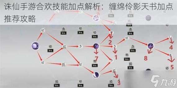 诛仙手游合欢技能加点解析：缠绵伶影天书加点推荐攻略