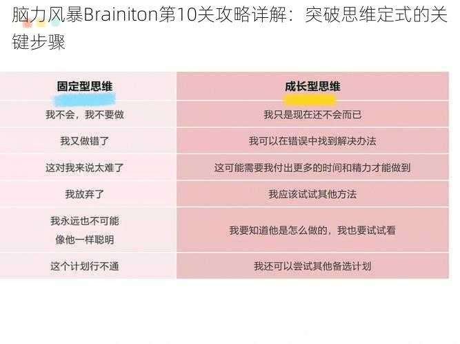 脑力风暴Brainiton第10关攻略详解：突破思维定式的关键步骤