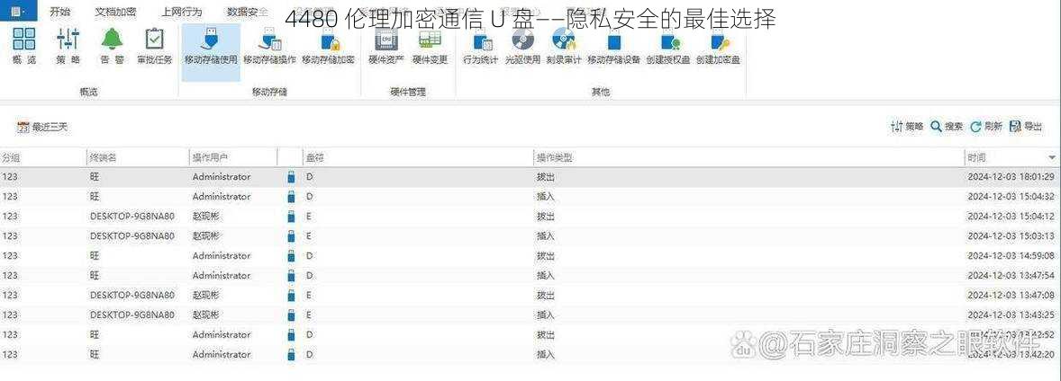 4480 伦理加密通信 U 盘——隐私安全的最佳选择