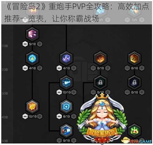 《冒险岛2》重炮手PVP全攻略：高效加点推荐一览表，让你称霸战场