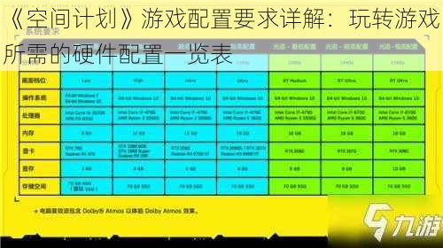 《空间计划》游戏配置要求详解：玩转游戏所需的硬件配置一览表