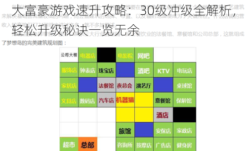 大富豪游戏速升攻略：30级冲级全解析，轻松升级秘诀一览无余