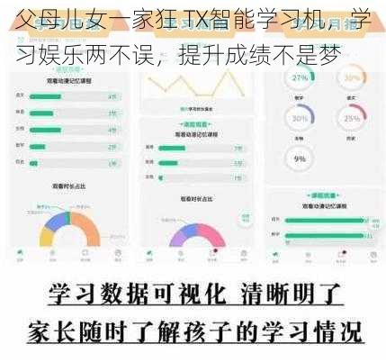 父母儿女一家狂 TX智能学习机，学习娱乐两不误，提升成绩不是梦