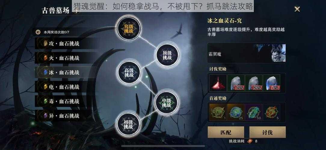 猎魂觉醒：如何稳拿战马，不被甩下？抓马跳法攻略