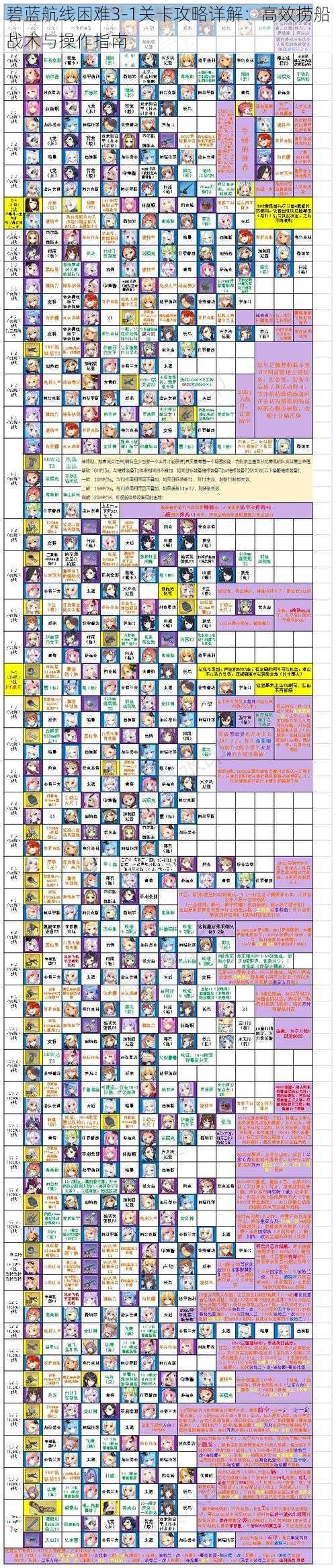 碧蓝航线困难3-1关卡攻略详解：高效捞船战术与操作指南