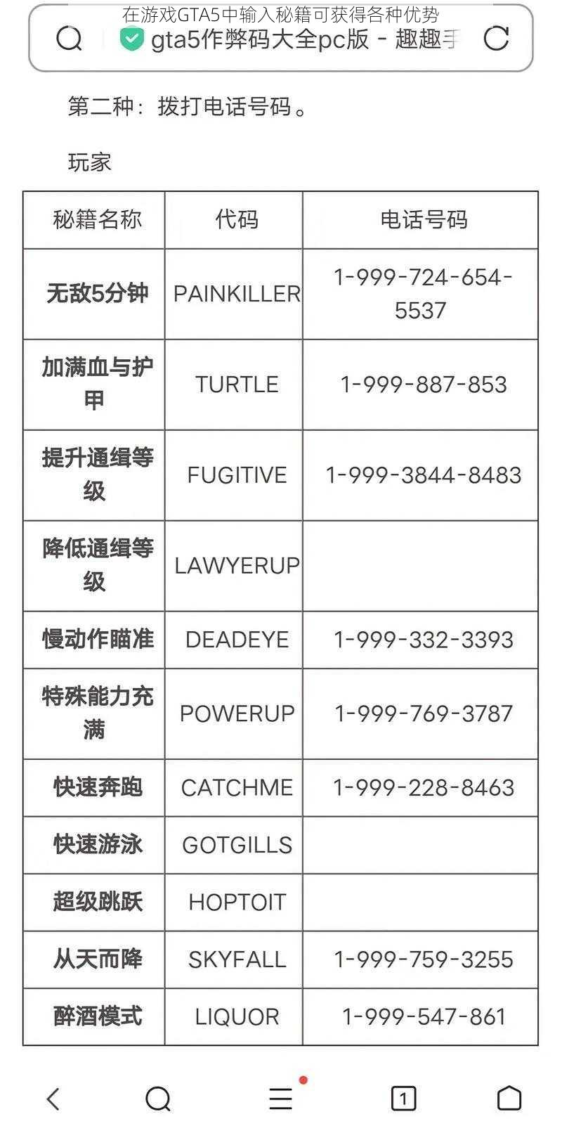 在游戏GTA5中输入秘籍可获得各种优势