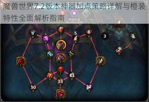 魔兽世界7.2版本神器加点策略详解与橙装特性全面解析指南