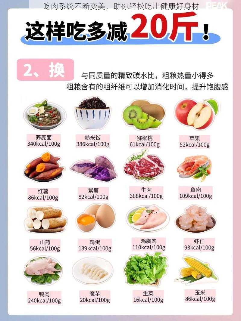 吃肉系统不断变美，助你轻松吃出健康好身材